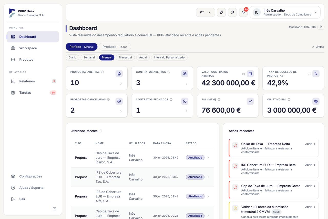 FinComply dashboard showing regulatory and commercial KPIs, recent activity and pending actions