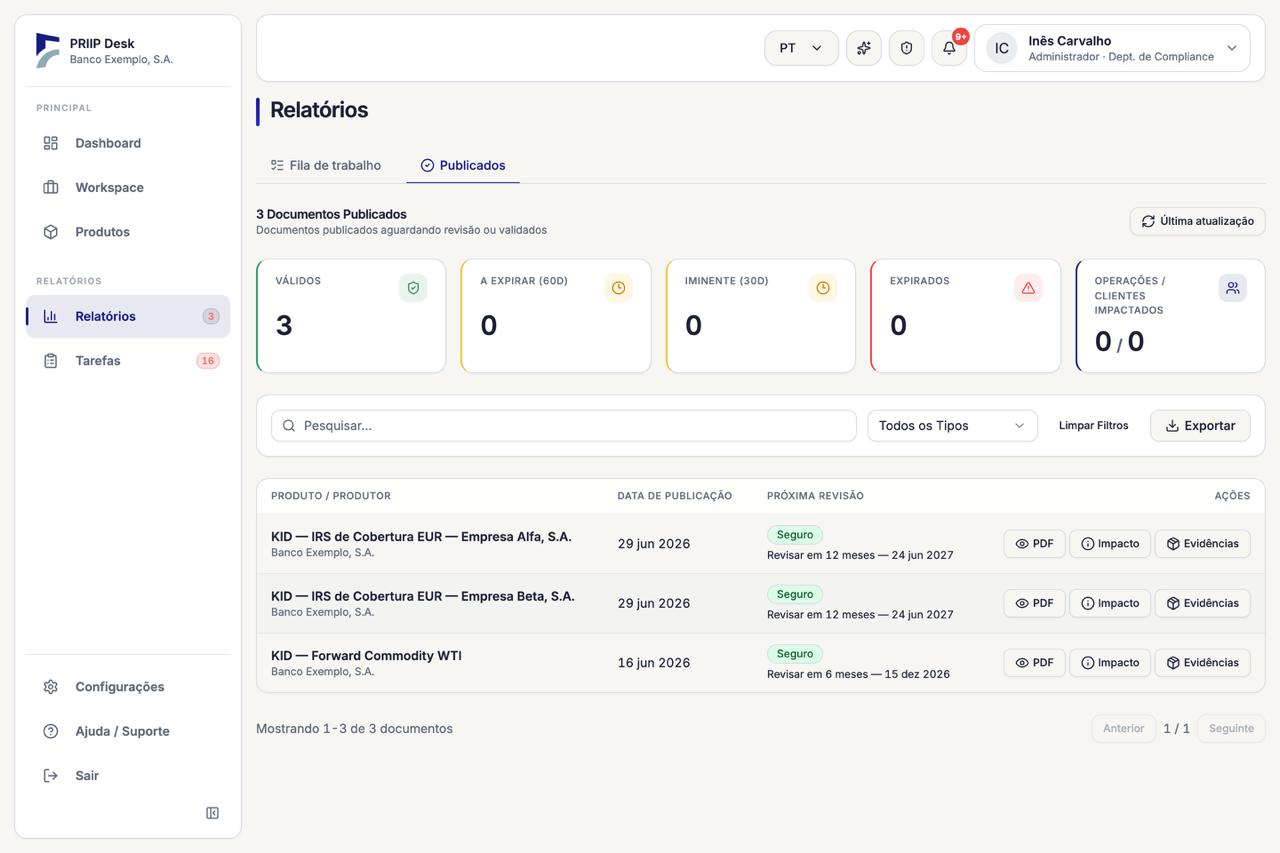 FinComply published documents view tracking validity, upcoming reviews and impacted clients